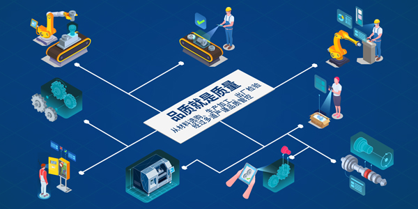設備搬入與安裝
